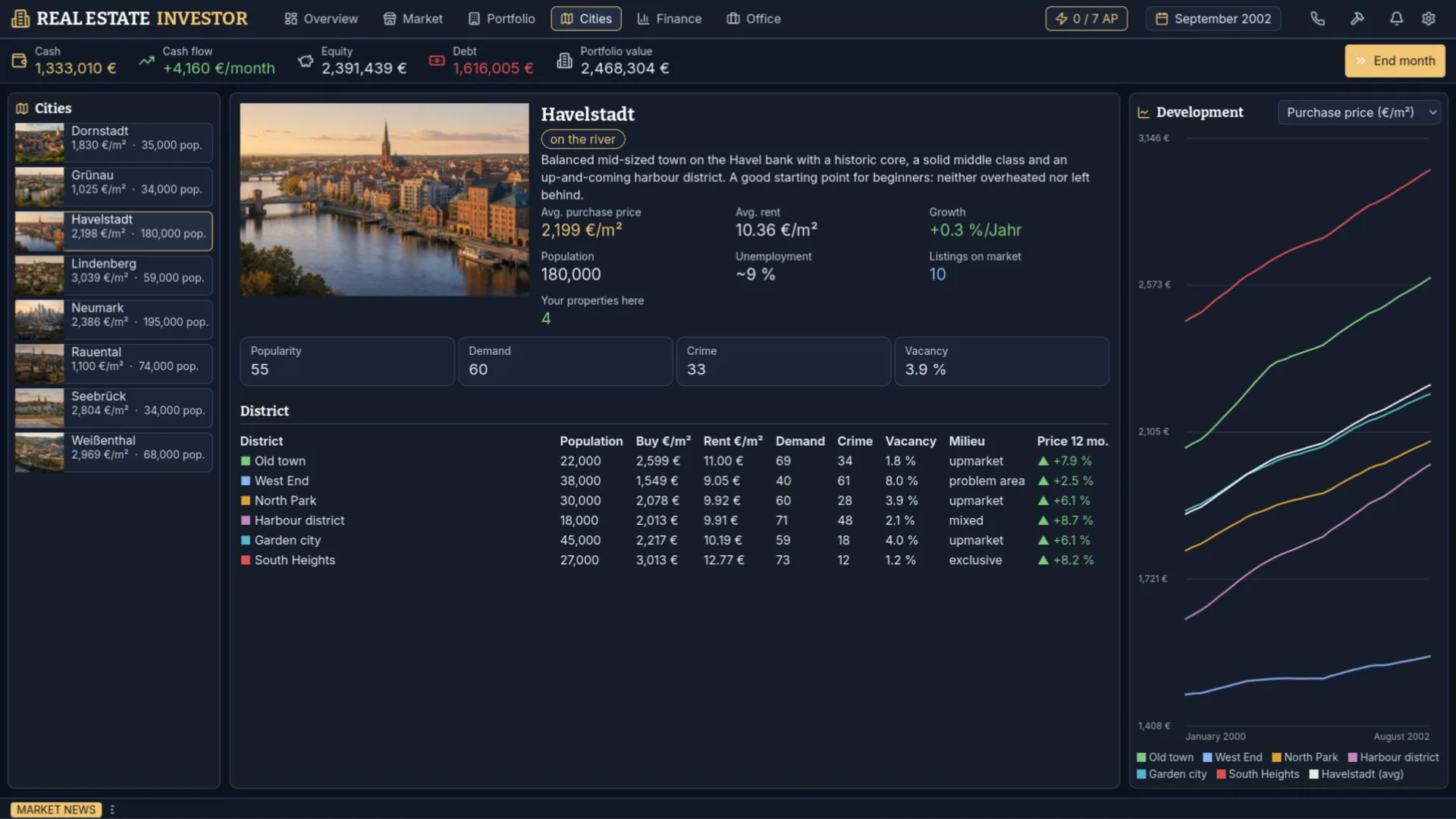 Real Estate Investor screenshot 7